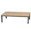Table Basse Extérieure Emperia Hespéride -ATMOSPHERA || Intex || Demeyere Soldes table basse exterieure emperia hesperide